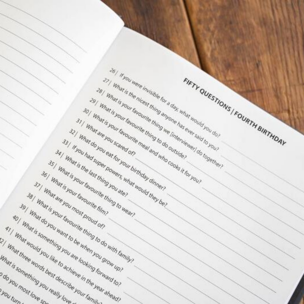 Fifty Questions TINY LITTLE DREAMER - Fifty Questions Eighteen Years Book – FOUND by Flynn